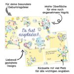 12 Einladungskarten zum Geburtstag - Roboter