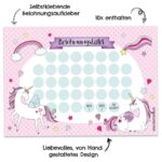 Belohnungstafel Set 7 - Einhorn – Bild 3