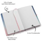 Bullet Journal – (Watercolor) – Notizbuch A5 gepunktet – Bild 4