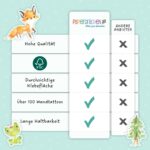 Wandtattoos - Waldtiere - Set 6 – Bild 10