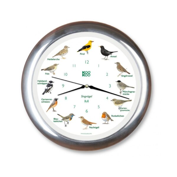 Singvögel Alu RC-Funkquarzwerk