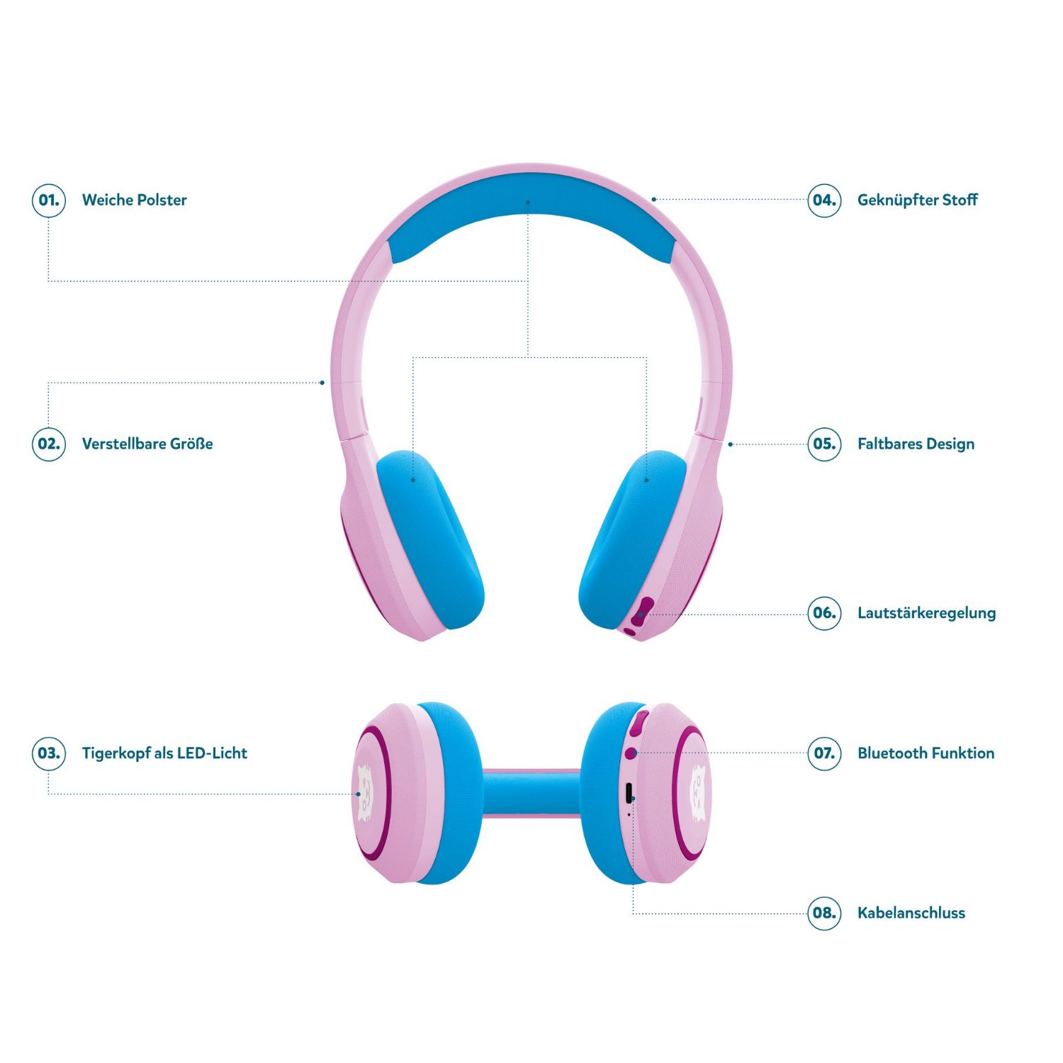 tigerbuddies Kinderkopfhörer - Fresh Candy Swiss-Edition